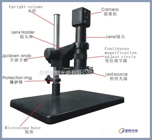 专业为客户提供优质的显微镜解决外观检测方案