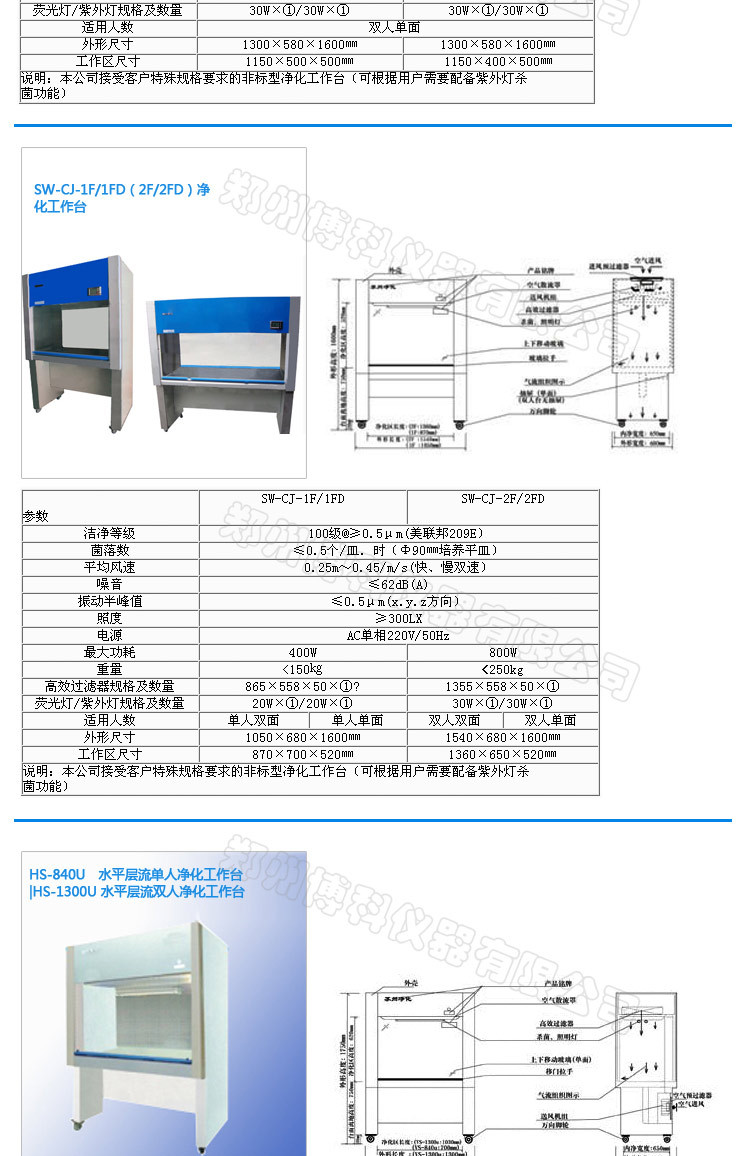 凈化工作臺_04