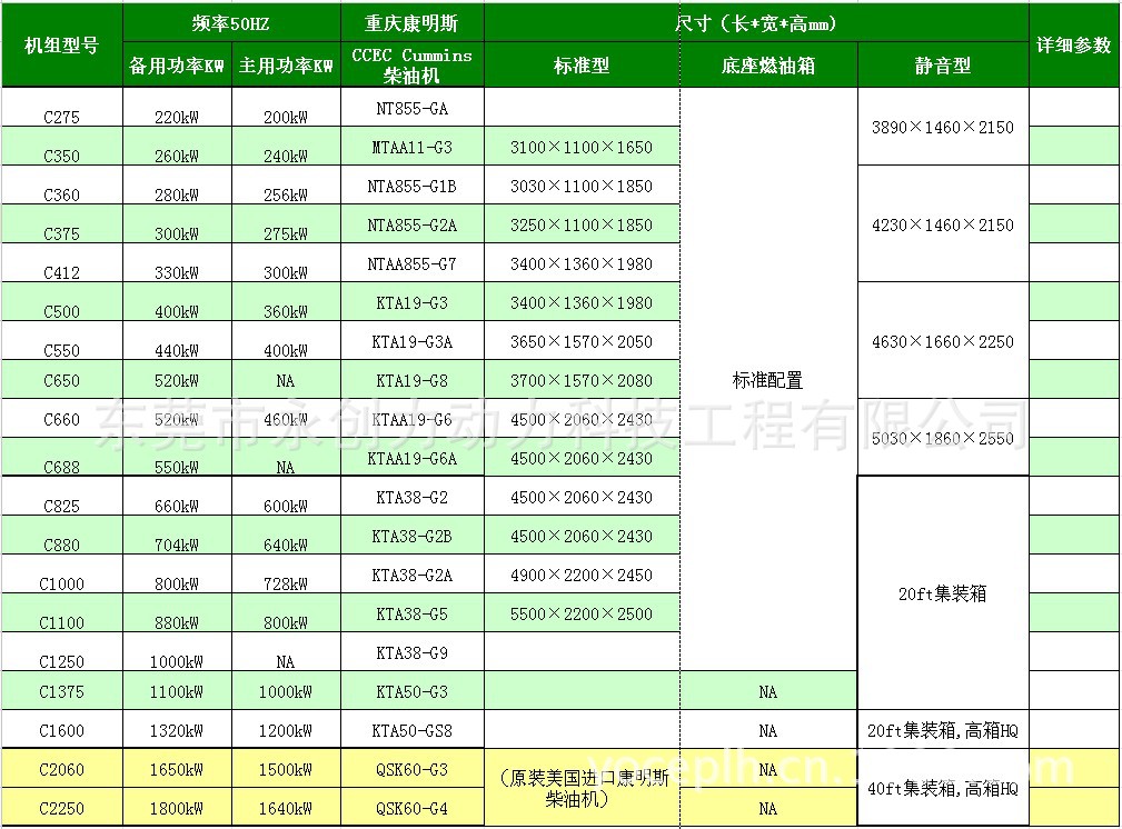 重庆康明斯总选型表