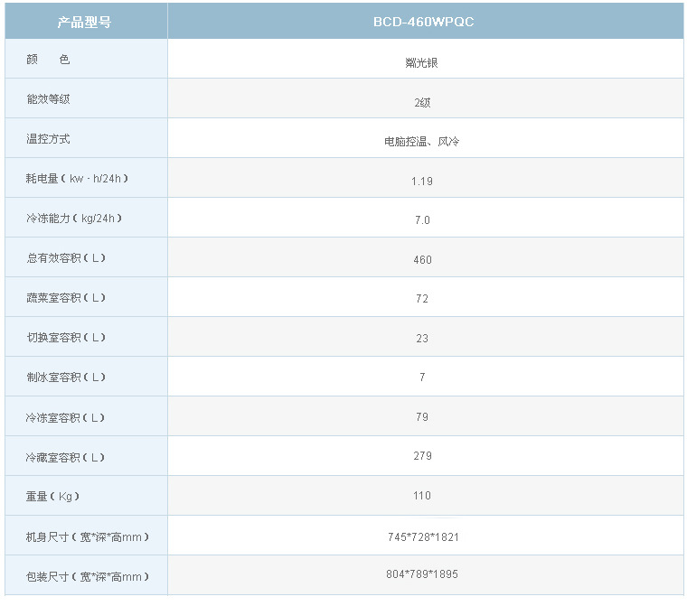 格力红四月kinghom/晶弘冰箱 bcd-460wpqc冰箱 粼光银多门冰箱