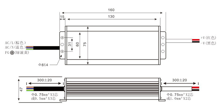 160X75X47