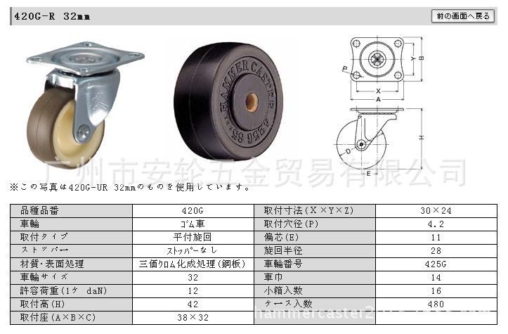 420G-R32mm