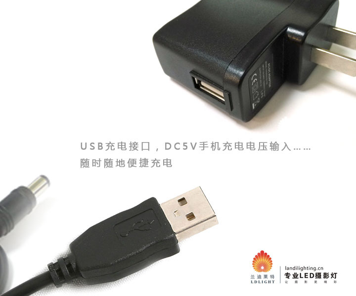 USB