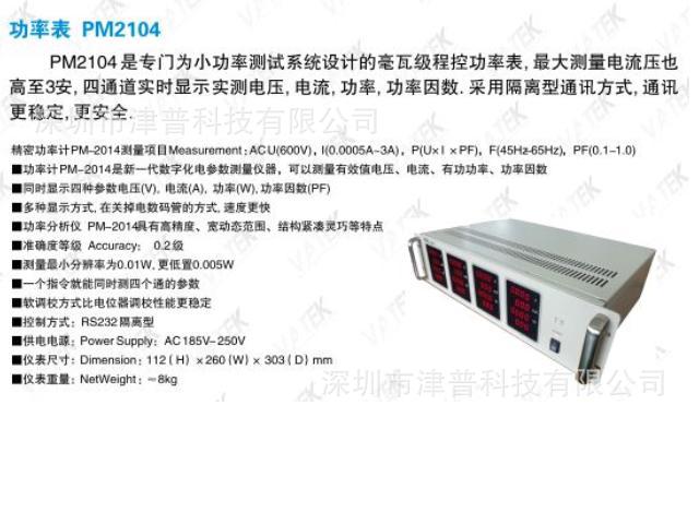 pm2104