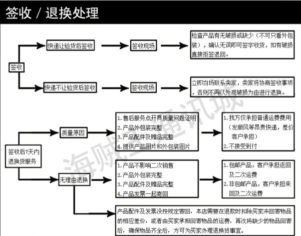 QQ圖片20130711153635