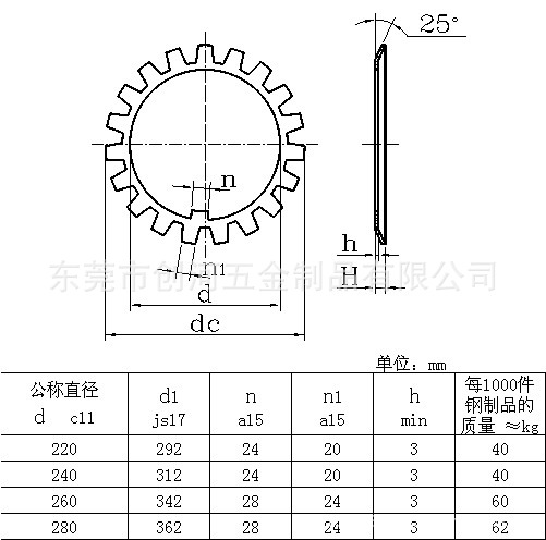 JB  4762-2006 圆螺母用止动垫圈
