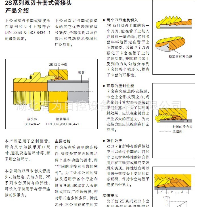 卡套式管接头