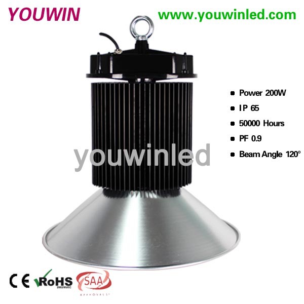 YW3015-200W-1