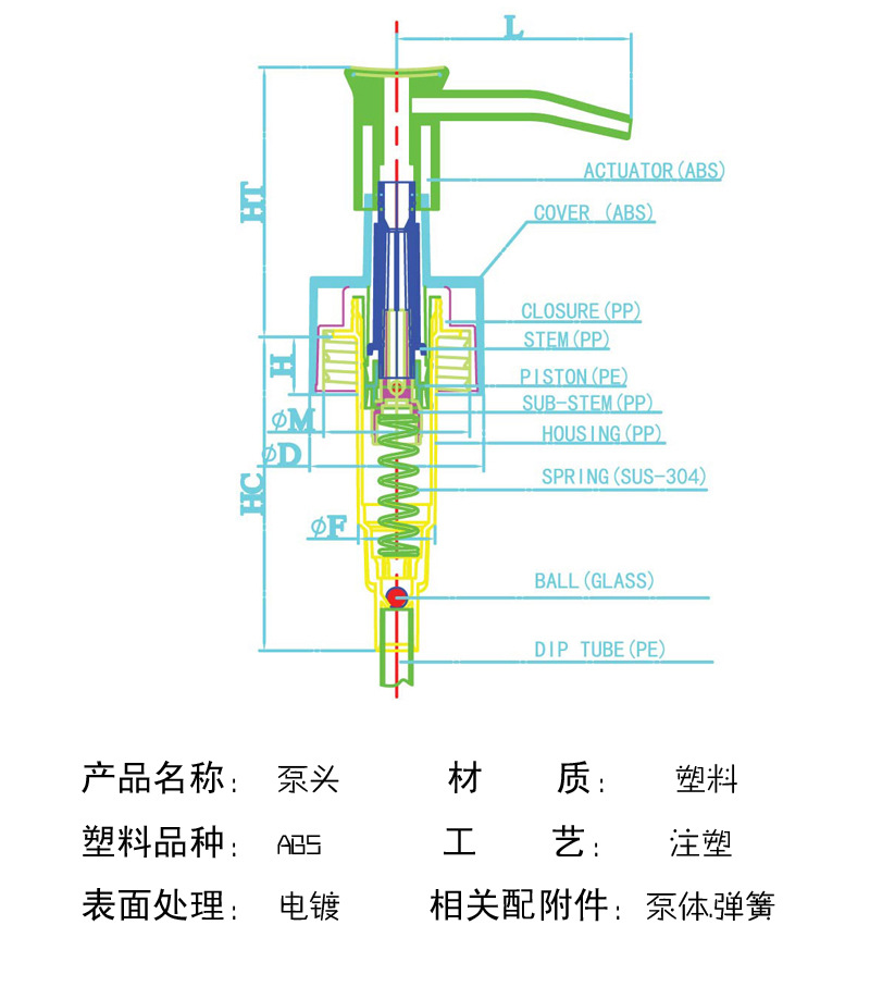 厂家批发塑料喷头 喷头喷嘴 按压式乳液泵头 塑料泵头