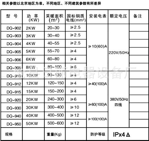 电采暖炉参数表