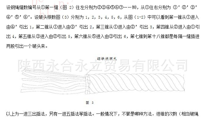 起重钢丝绳的插接和连接工艺规程