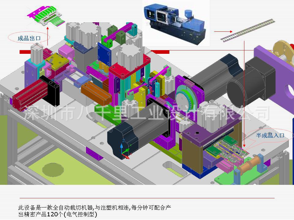 机电设备 自动化设备外观设计 机械结构设计 八