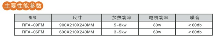 QQ截图20130827131738