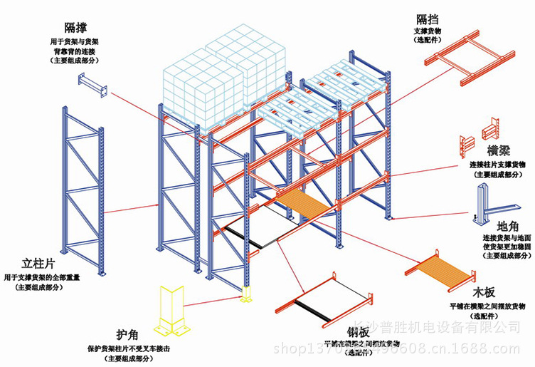 横梁式货架示意图1