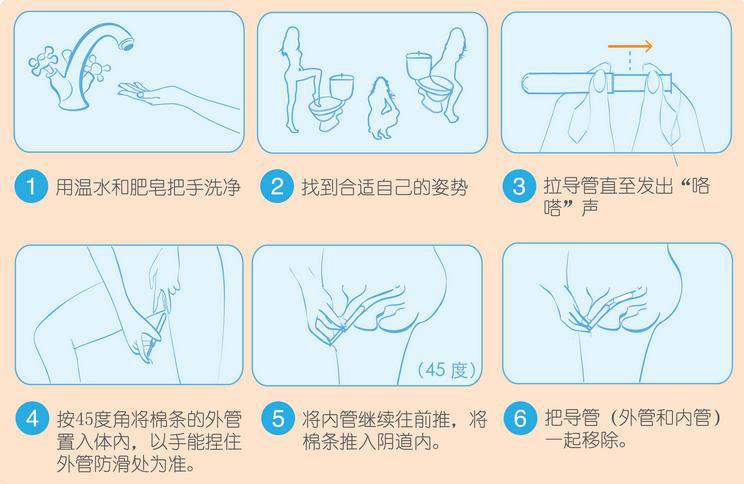 卫生巾-内置式塑料短导管卫生棉条-卫生巾尽在