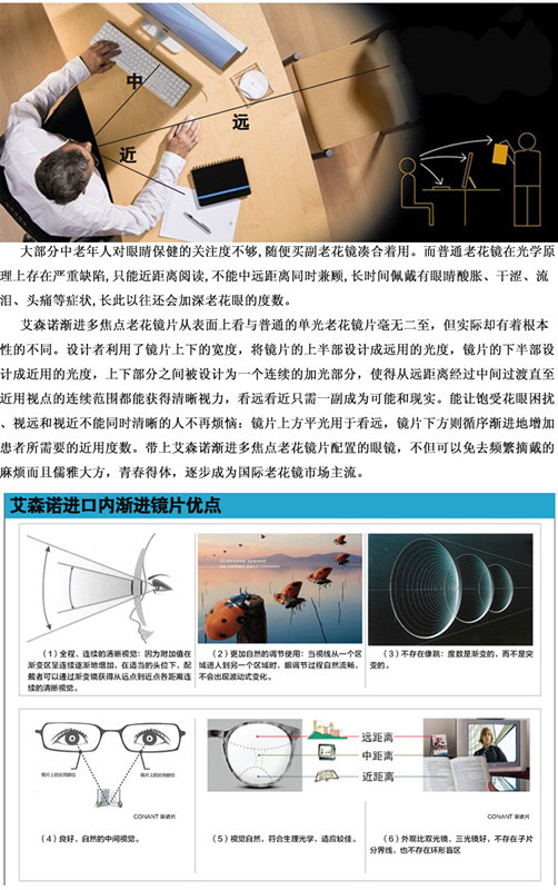 遠(yuǎn)近兩用超輕佰年康老花鏡 鋁鎂材料漸進(jìn)多焦點(diǎn) 男女高檔標(biāo)準(zhǔn)瞳距