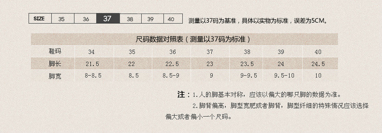 賣點參數_04