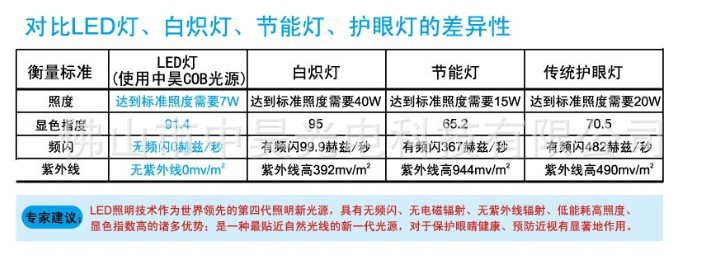 QQ截图20130729140911