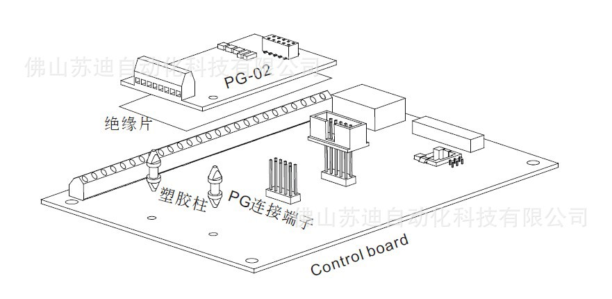 VFD-B和V系列 PG卡图