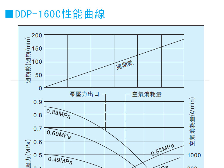 隔膜泵_06