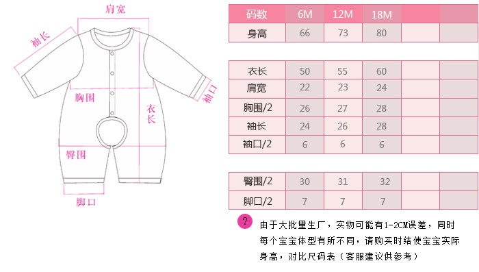 開擋哈衣6M、12M、18Mpsd