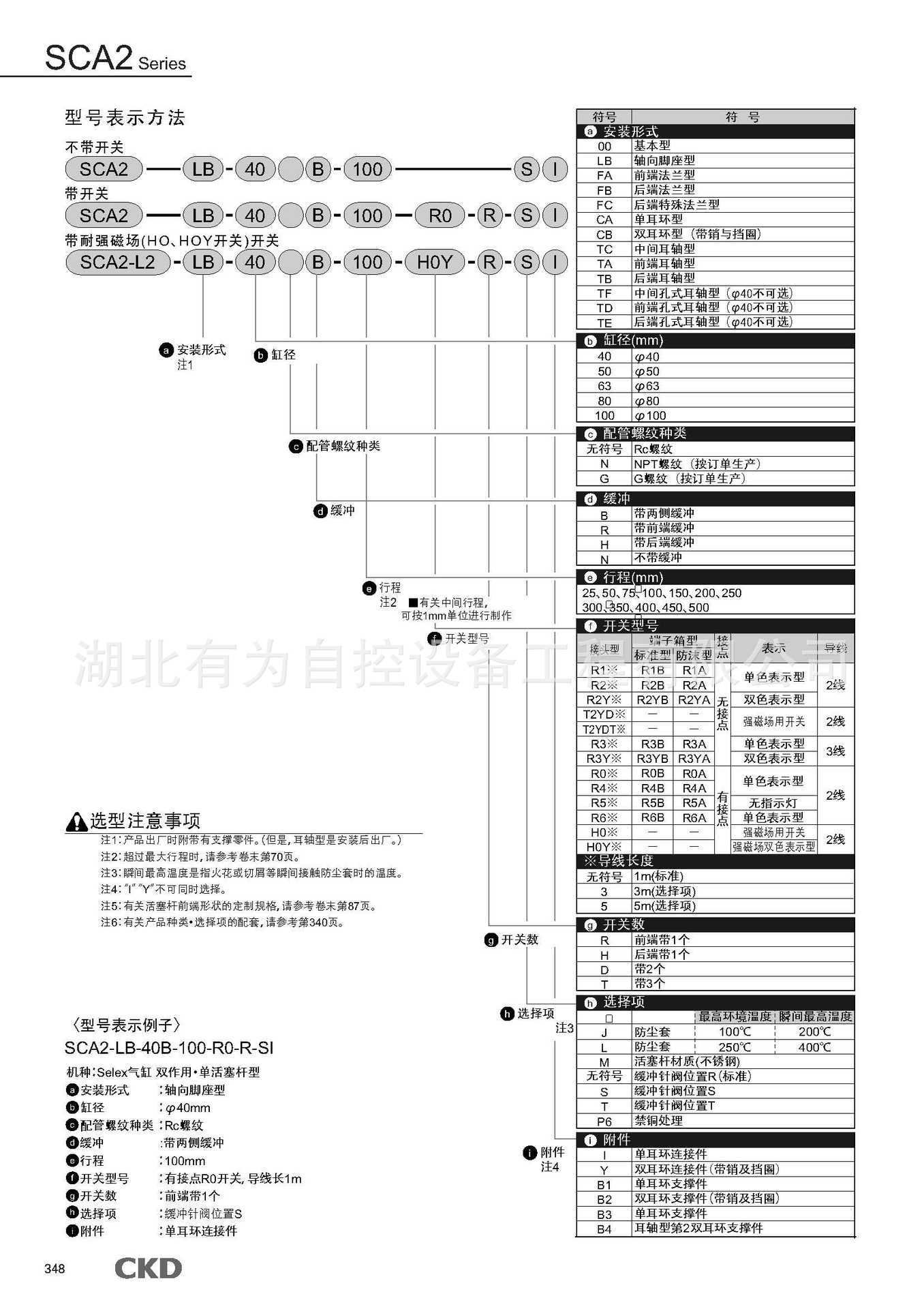 sca11 selex气缸_页面_3