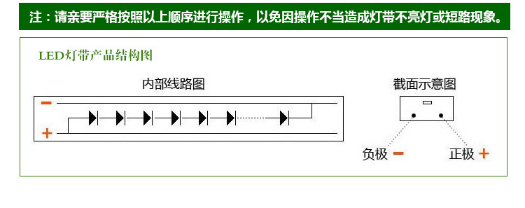 5050-贴片灯带详细页_10