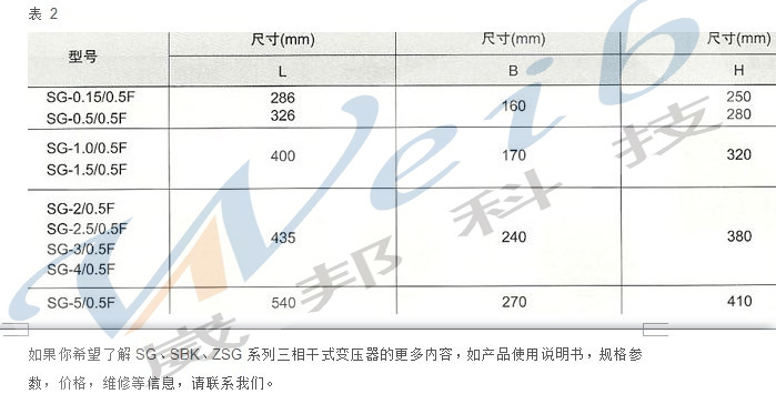 2.jpg 拷贝