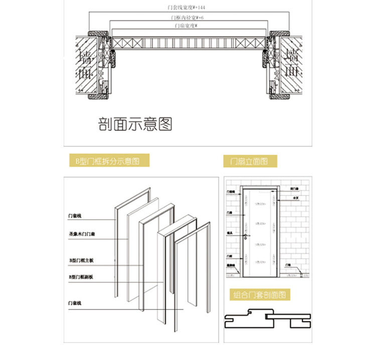 结构示意图2