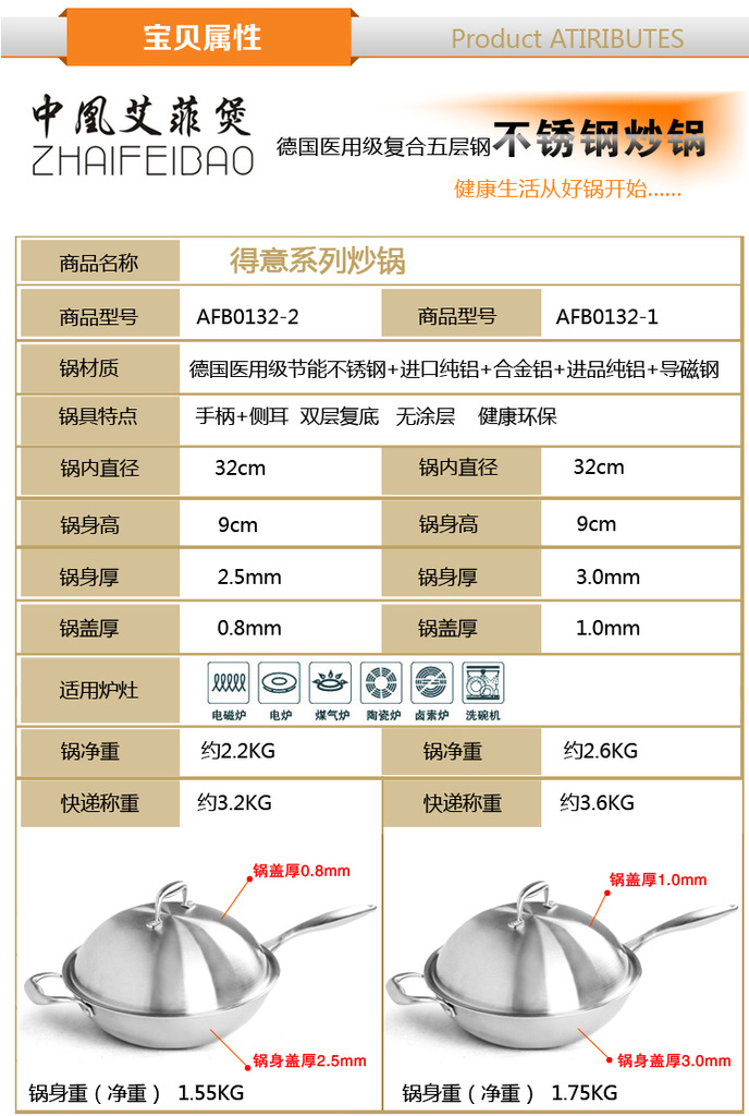 五層炒鍋4