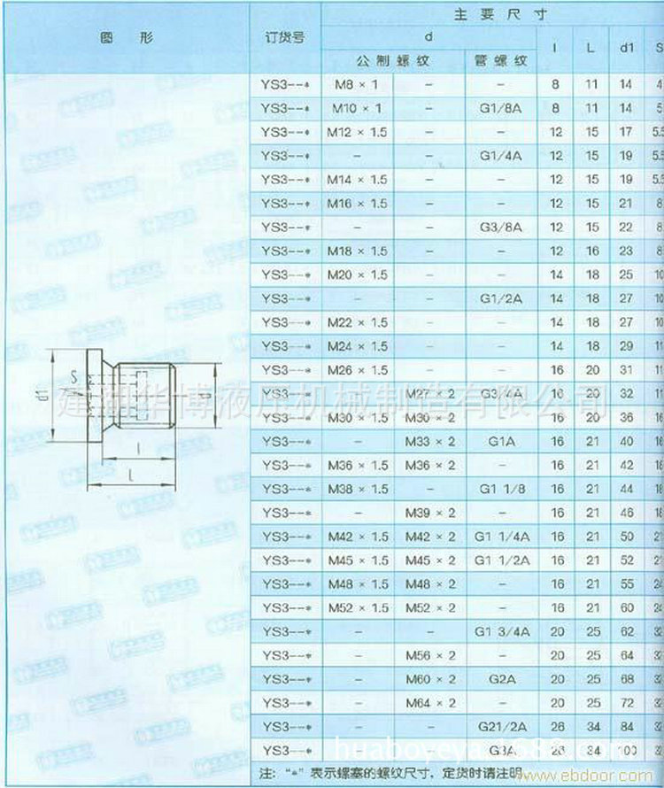 JB ZQ4444-97