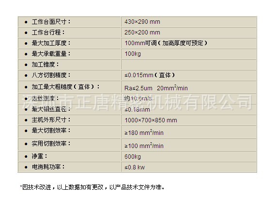 【杭州华方\/HF200快走丝\/大电流\/防断丝\/长时间