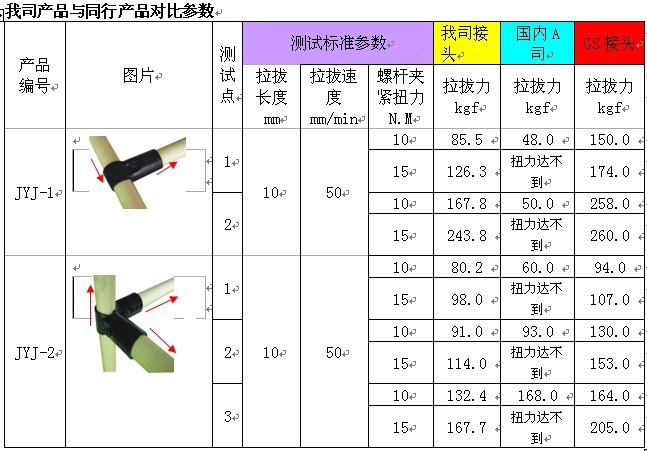 QQ图片20131022135840