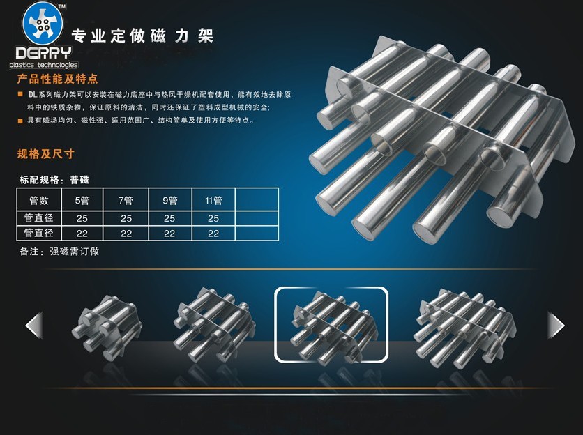 厂家直销 各种注塑机料斗用 磁力架 强力磁棒