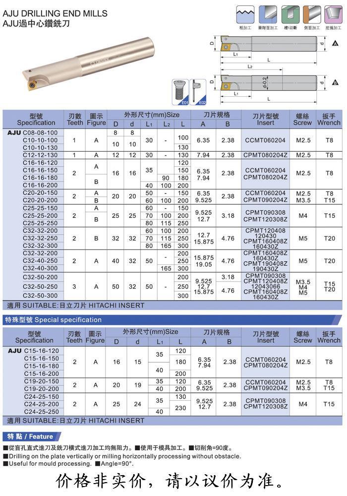 AJU 资料