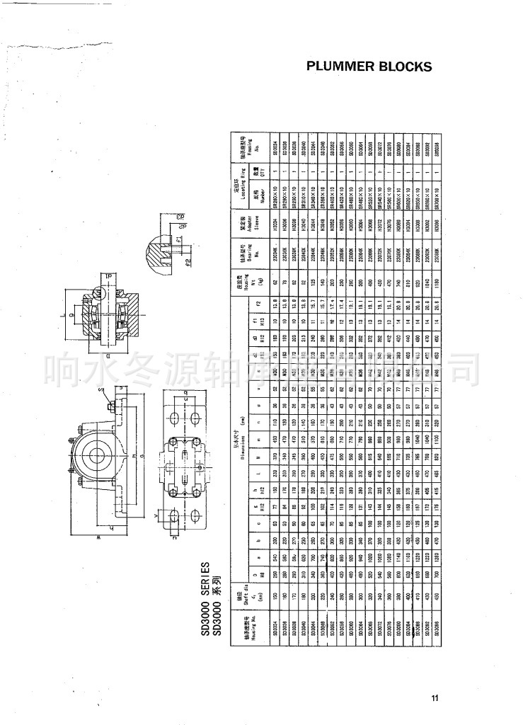 sd3084尺寸