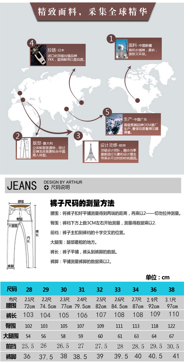a1牛仔褲20_02
