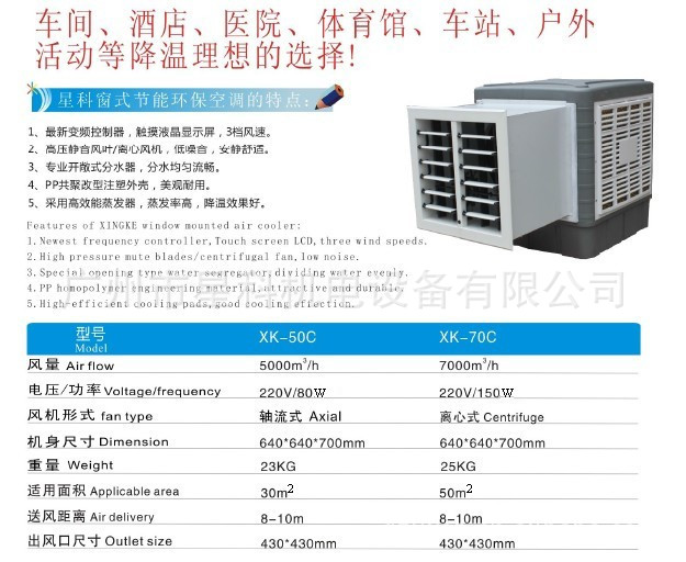 small window mounted air coole