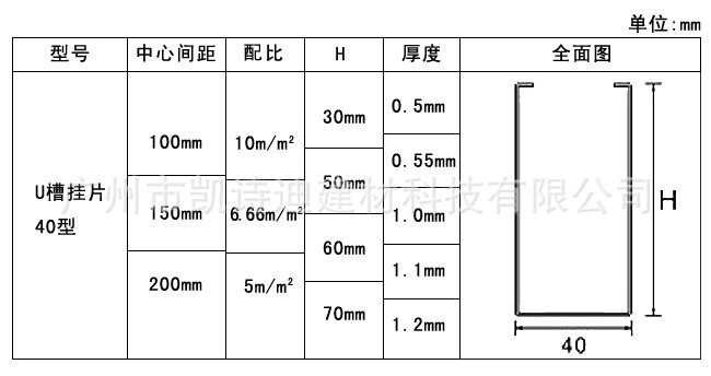 U槽挂片40型