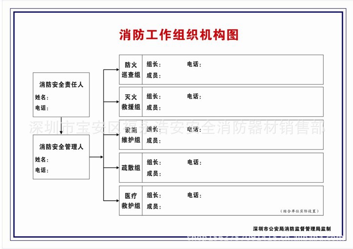 消防控制室上墙制度