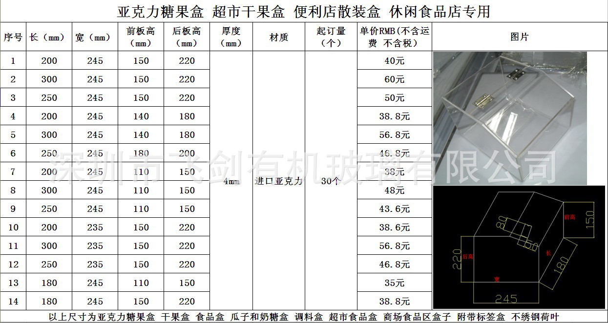 糖果盒价格表