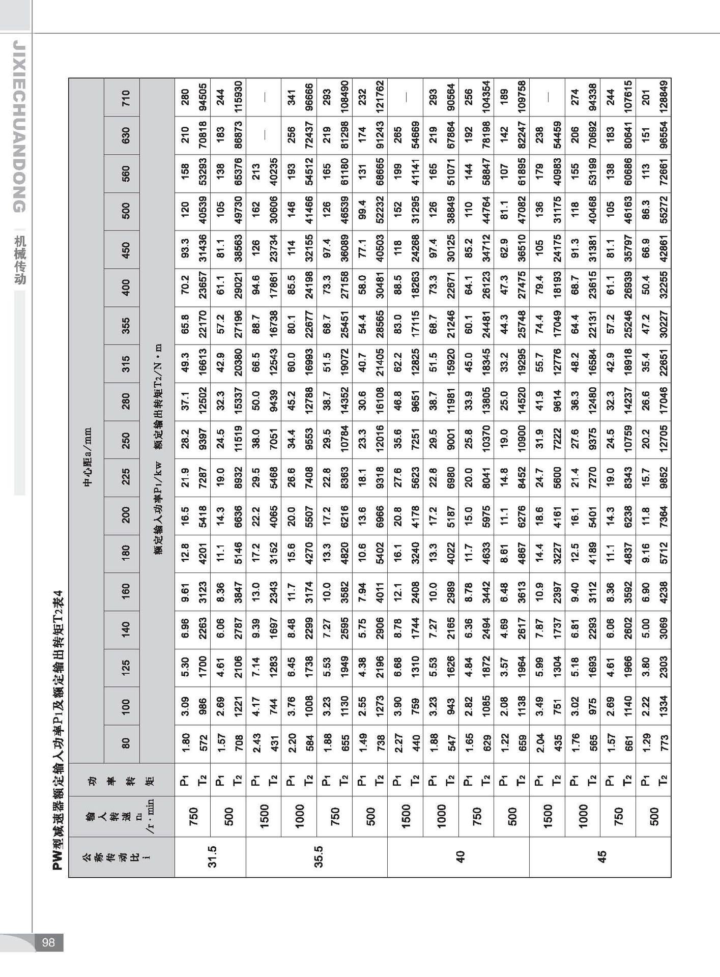 减速机最后定稿_页面_100