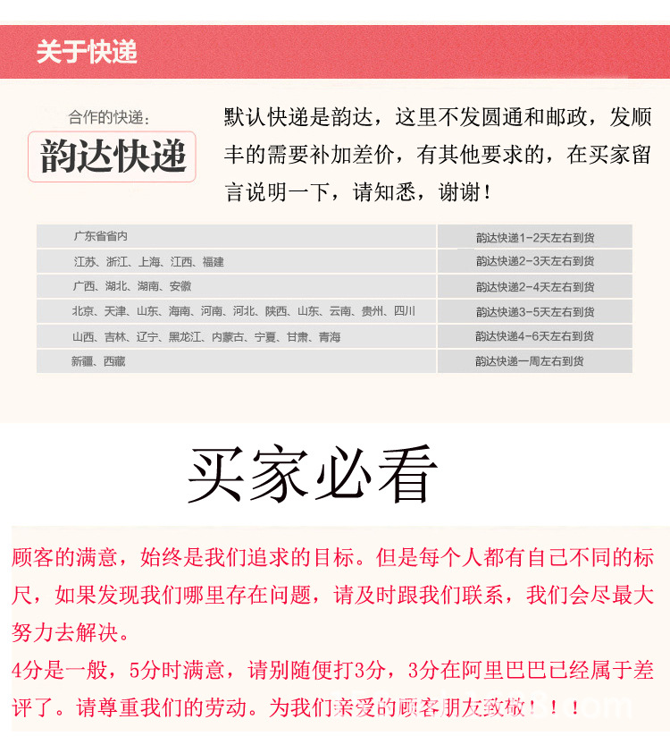 買傢必看