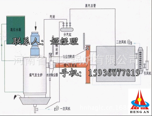 煤气发生炉