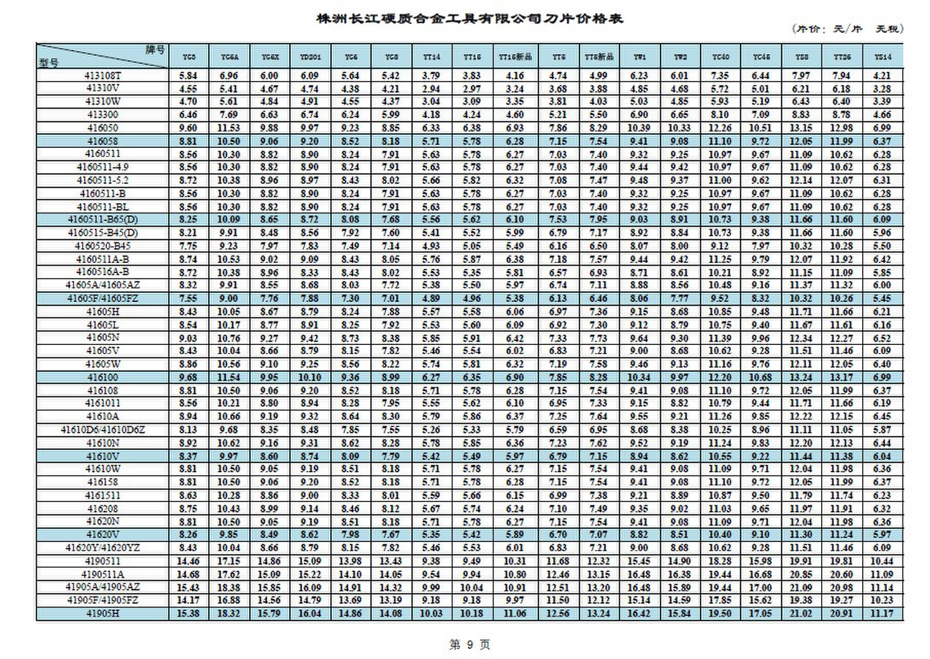 切削刀片 铣刀片 硬质合金刀片 株洲精成厂家直销  最新价格表(定货