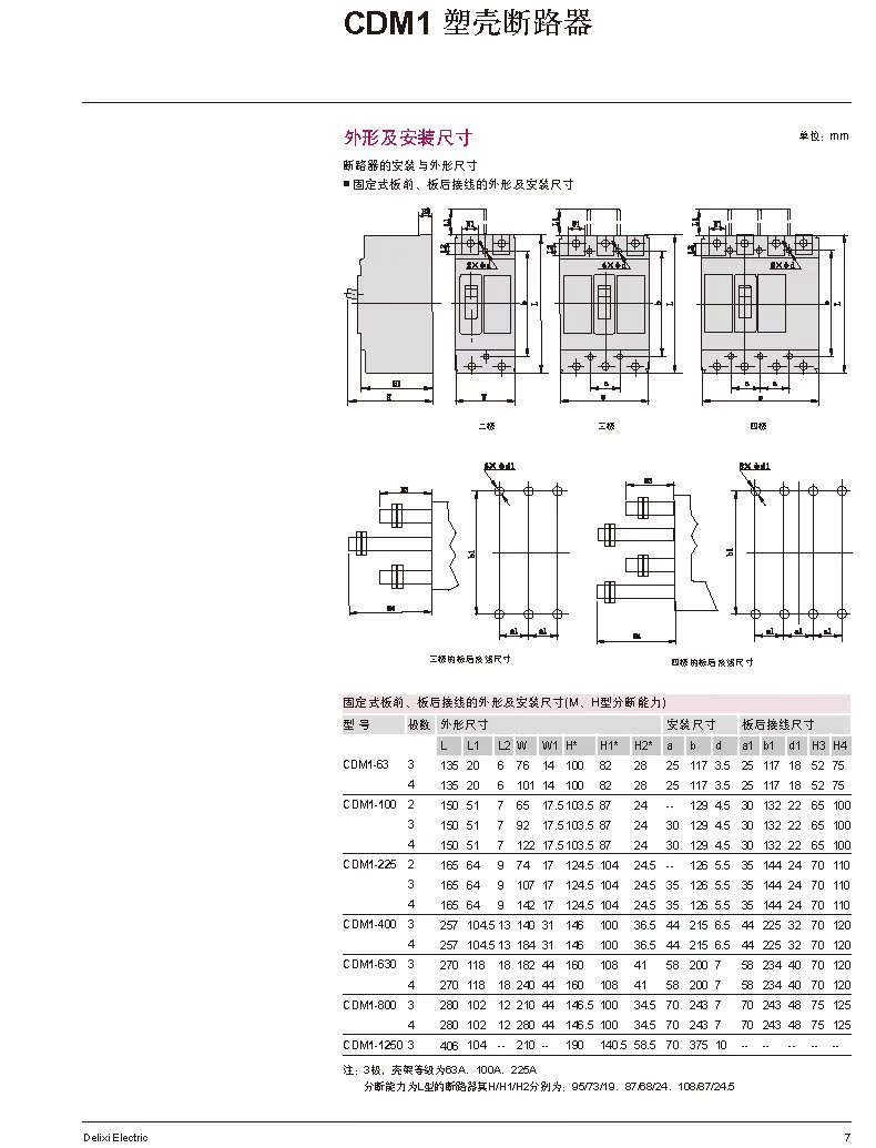 CDM1 塑料外殼式斷路器-6