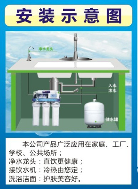 安装图片