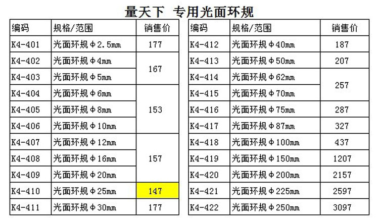 价格3专用