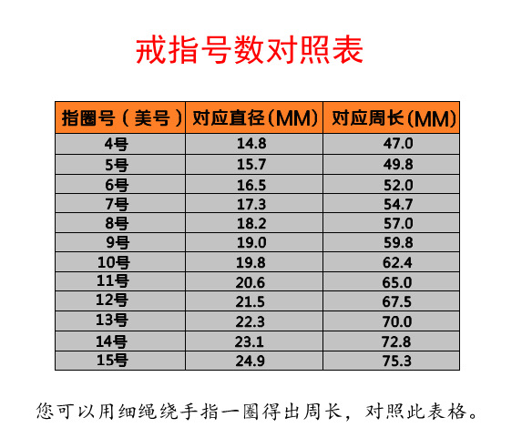 戒指號數表（鈦鋼、鎢鋼、陶瓷戒指通用）