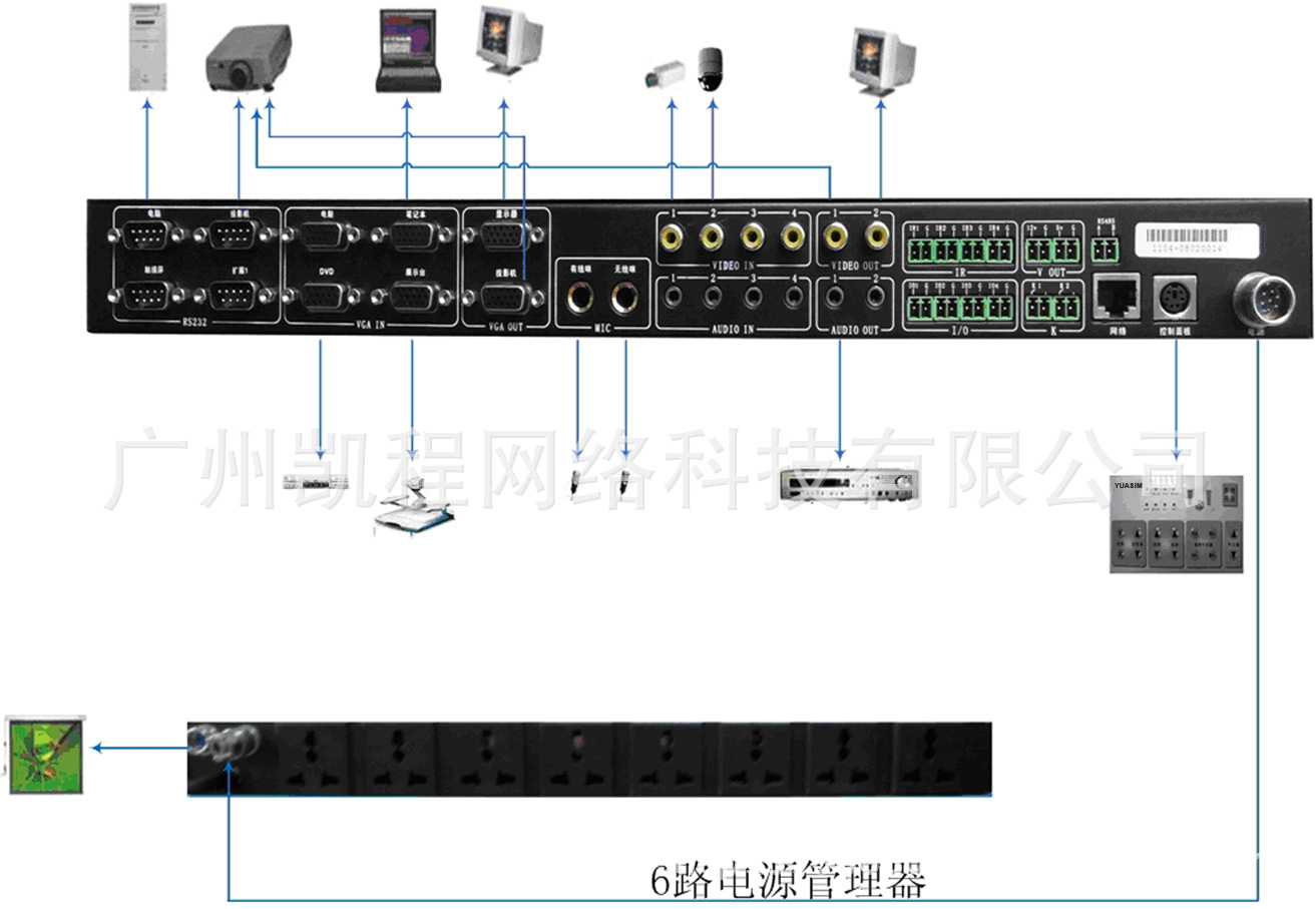 HD-426网控方案